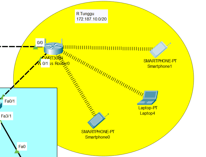 Screenshot Config Wireless Router Untuk Bagian Wireless