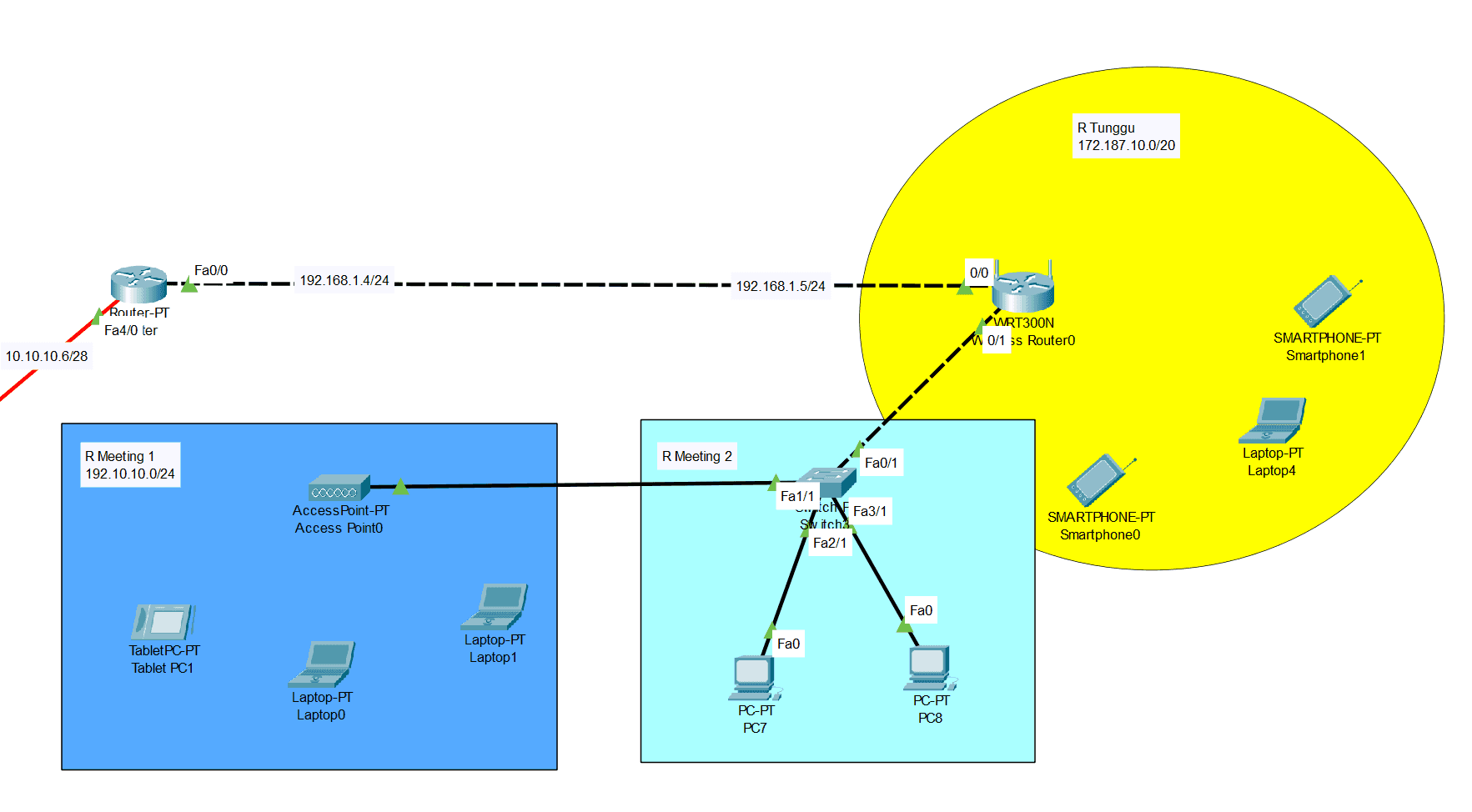 Screenshot bagian Wireless Router